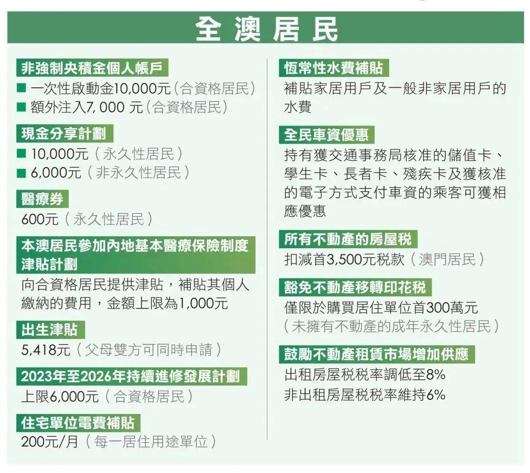 2025全年澳门免费资料最精准龙门-民主解答解释落实