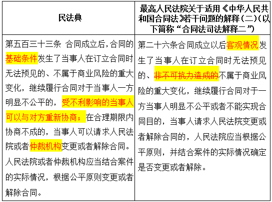 第1590页