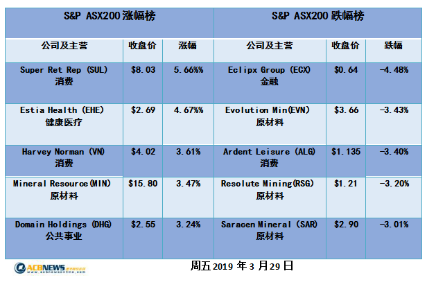 地志 第794页