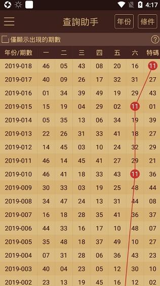 澳门全年资料彩期期精准-2068年解答解释落实