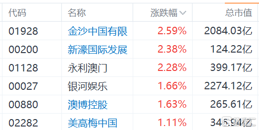 2025澳门和香港精准正版期期必中大家喜欢吗？-民主解答解释落实