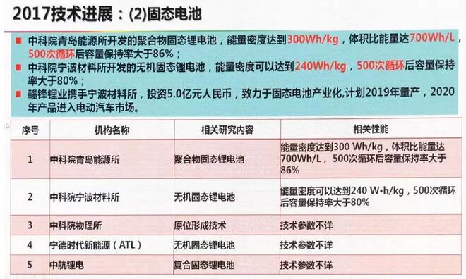 2025澳门一肖一码一一特一中厂-和平解答解释落实