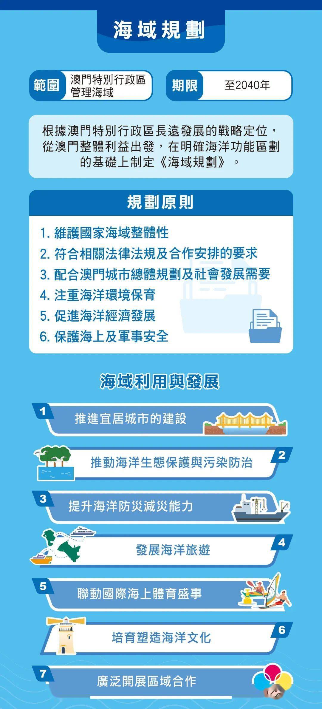 2025-2024全年新澳门与香港正版免费资料挂牌灯牌,全面释义解释落实