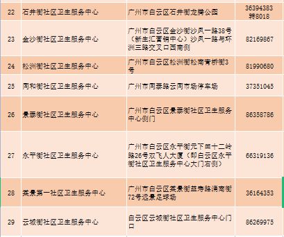 黄大仙三肖三码最准精选,精选解析解释落实