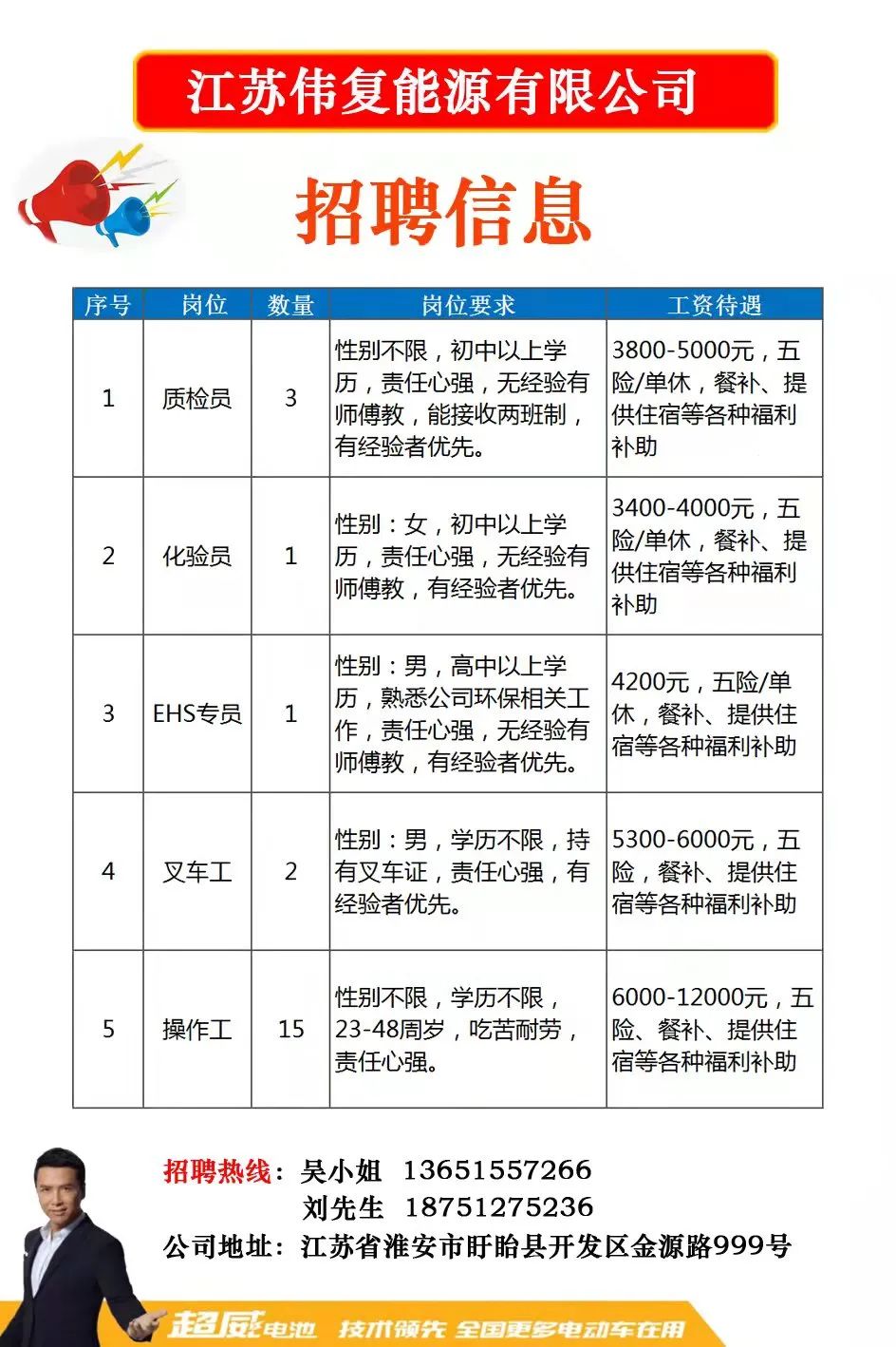 江苏博升科技招聘信息及职业发展机会