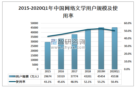 江苏科技大学排名2019年分析与展望