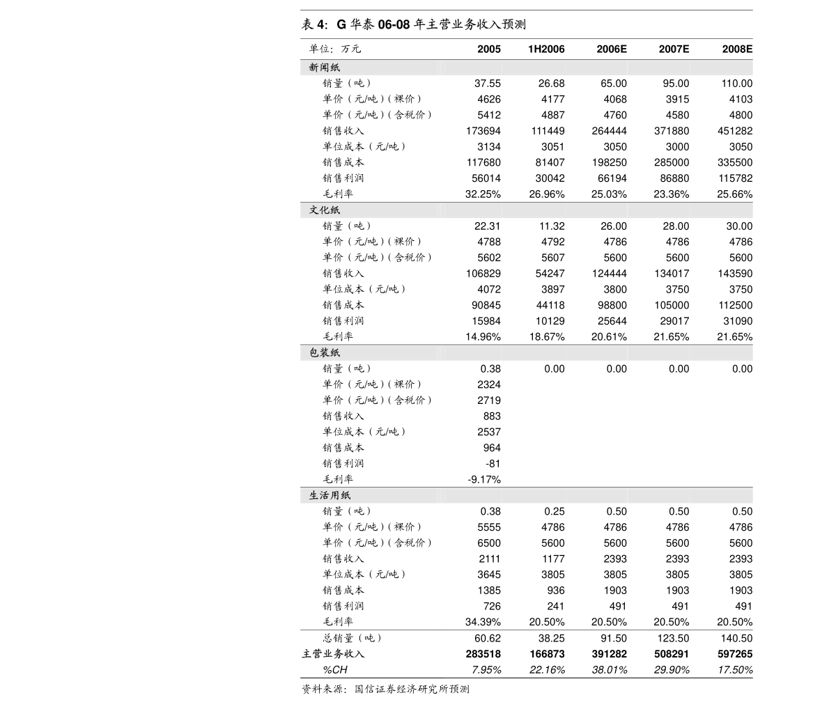 广东创生科技有限公司，创新科技的先驱者