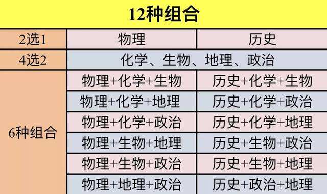 广东省考公专备考攻略，如何选择听谁的课程与资料