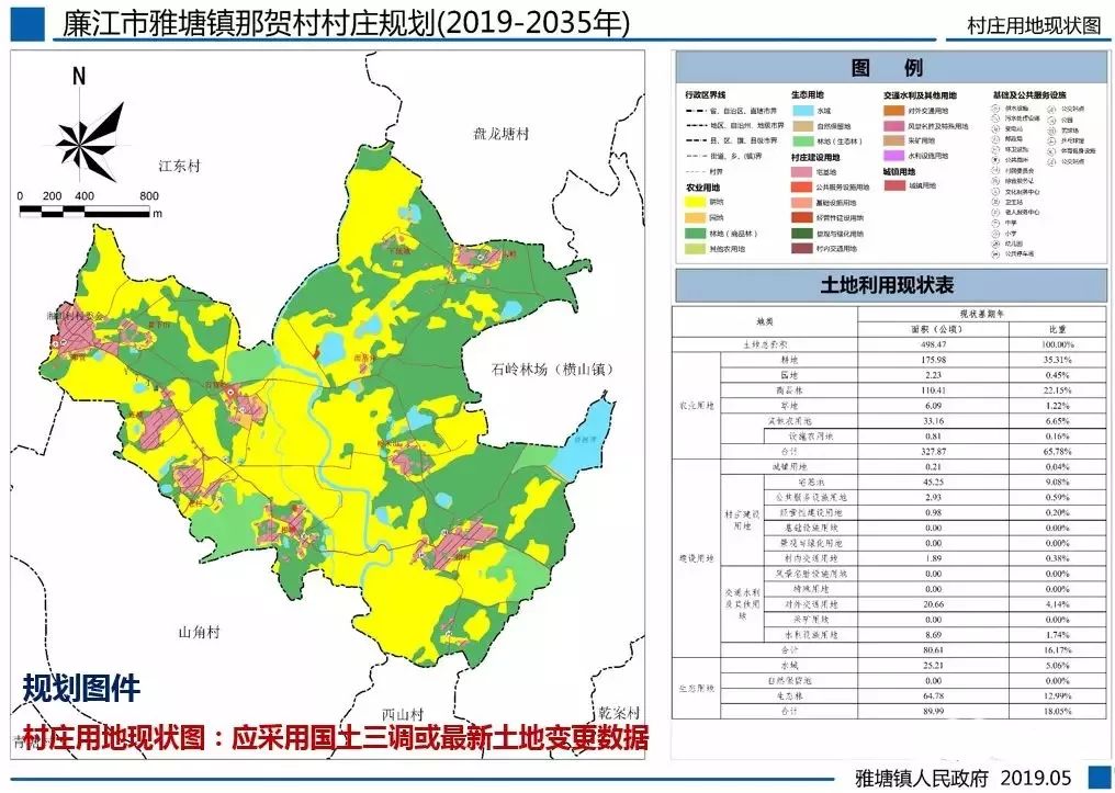 广东省土地规划调查，探索与实践