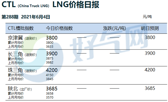 广东省上网基准电价，解析与探讨