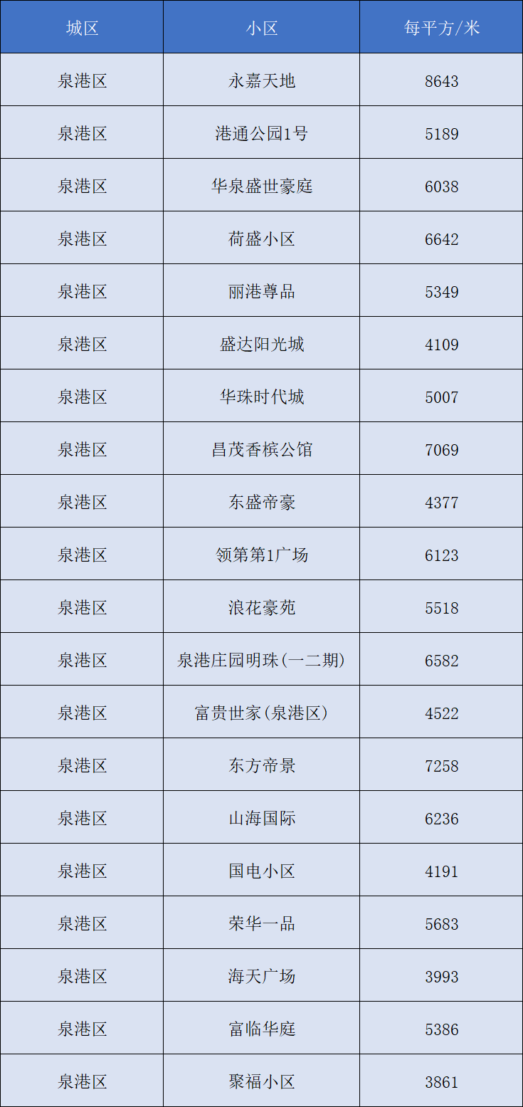 哪个房产网站好，深度解析各大房产网站优劣