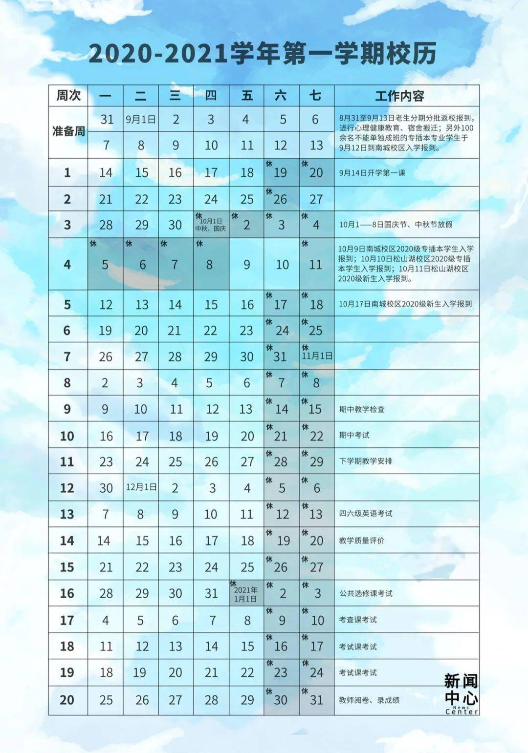 广东省大学开学名单公布，新学年开启