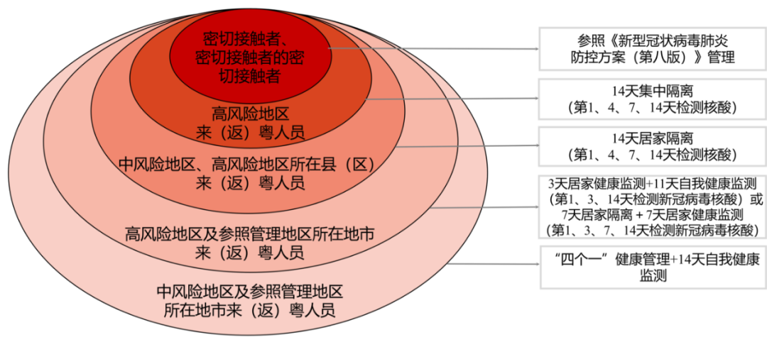 广东粤信托有限公司，历史沿革、业务发展与展望