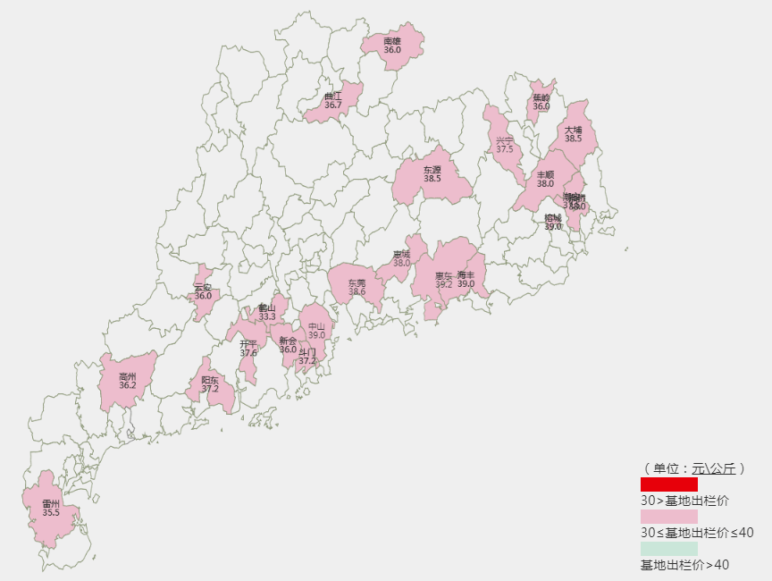 广东省猪肉销售热点地区分析