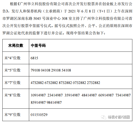 江苏申请科技项目费用的深度解析