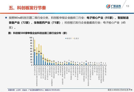 广东赤道有限公司，探索、创新与发展的前沿