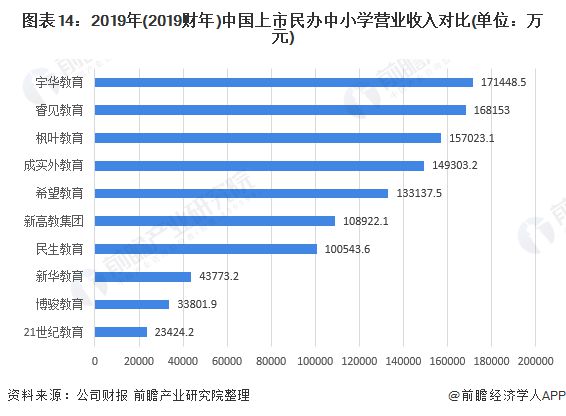 广东省多地社保交纳现状与发展趋势分析