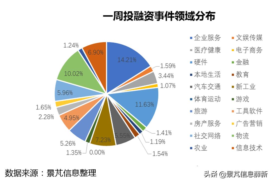 昆山房产走势，未来展望与市场洞察