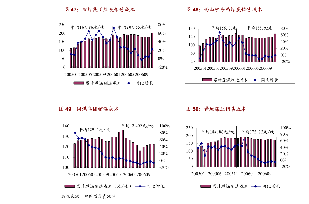 关于两个月宝宝鼻子呼哧呼哧的现象解析