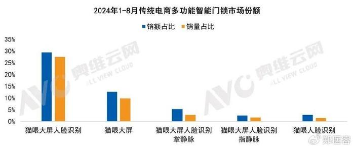 广东省人脸识别技术设备，引领智能化时代的先锋力量