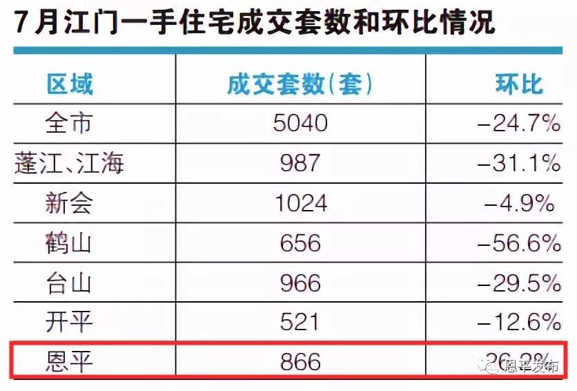 地志 第276页