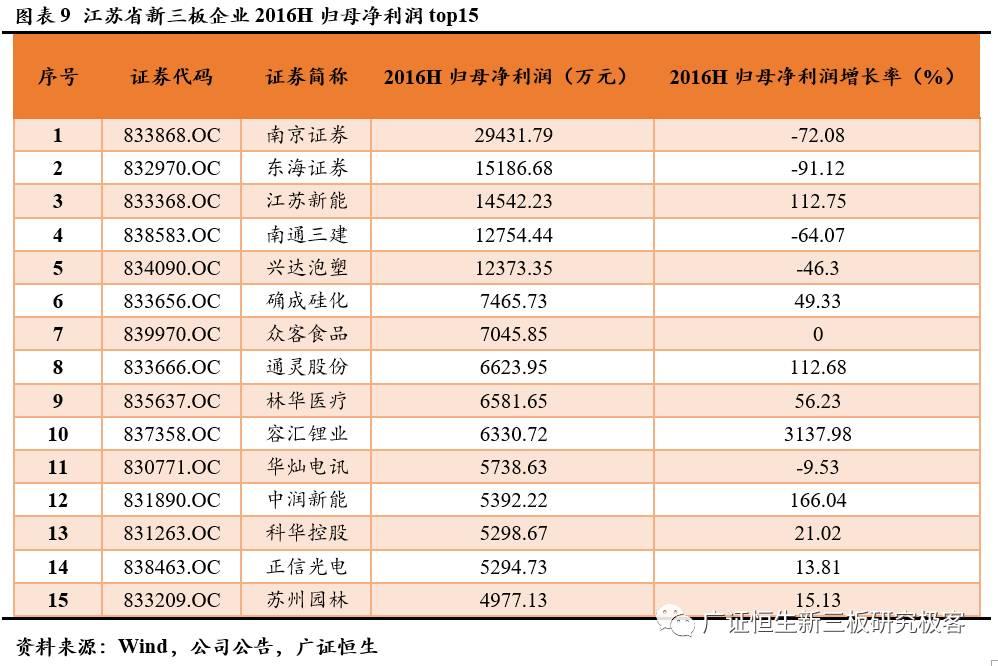 江苏亚奥科技成功中标，创新与实力的完美结合