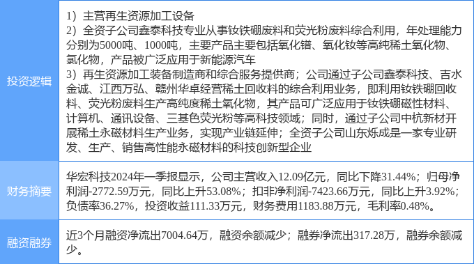 江苏华宏科技事件，深度探究与反思