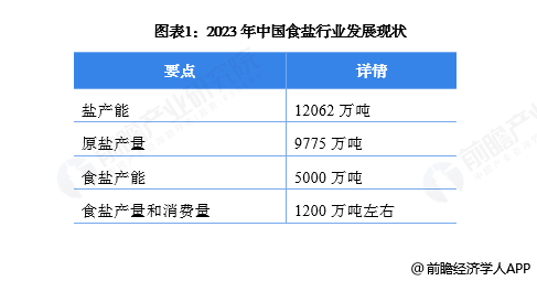 关于两个月宝宝心跳正常值的研究与探讨