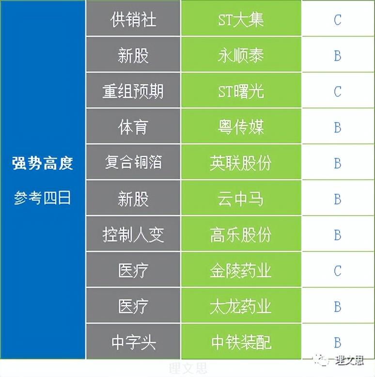 广东众生药业股份有限公司，创新引领，共筑健康未来