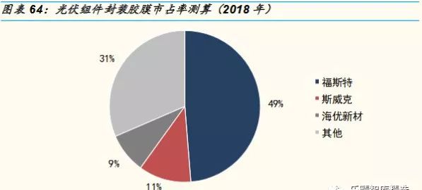 广东省高校师资博士率现状及其影响研究