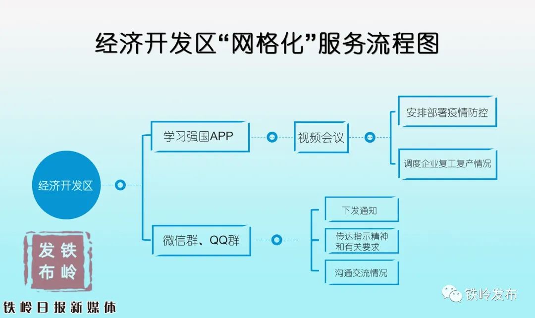 广东省家庭网关缴费，便捷、高效的服务新模式