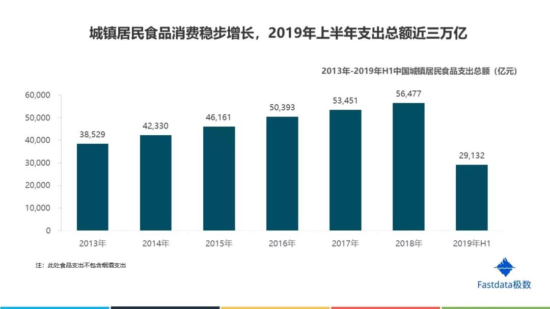 广东省业绩录入，高效管理，推动企业发展的关键一环