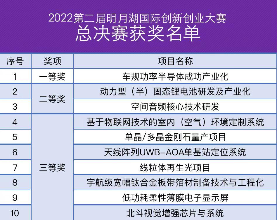 江苏明月科技智能，引领科技创新的先锋力量