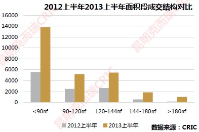 广东省定影剂市场概况及出售信息详解