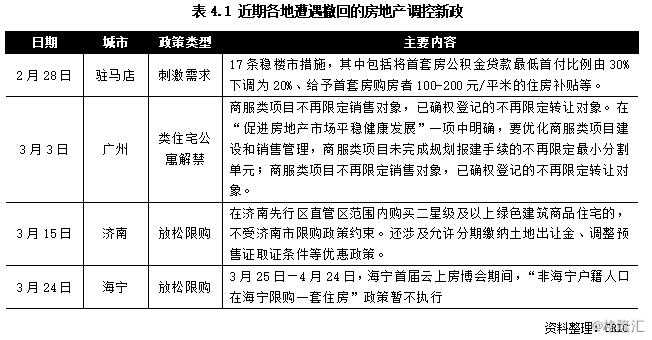 房产评估期限，理解其重要性及影响因素