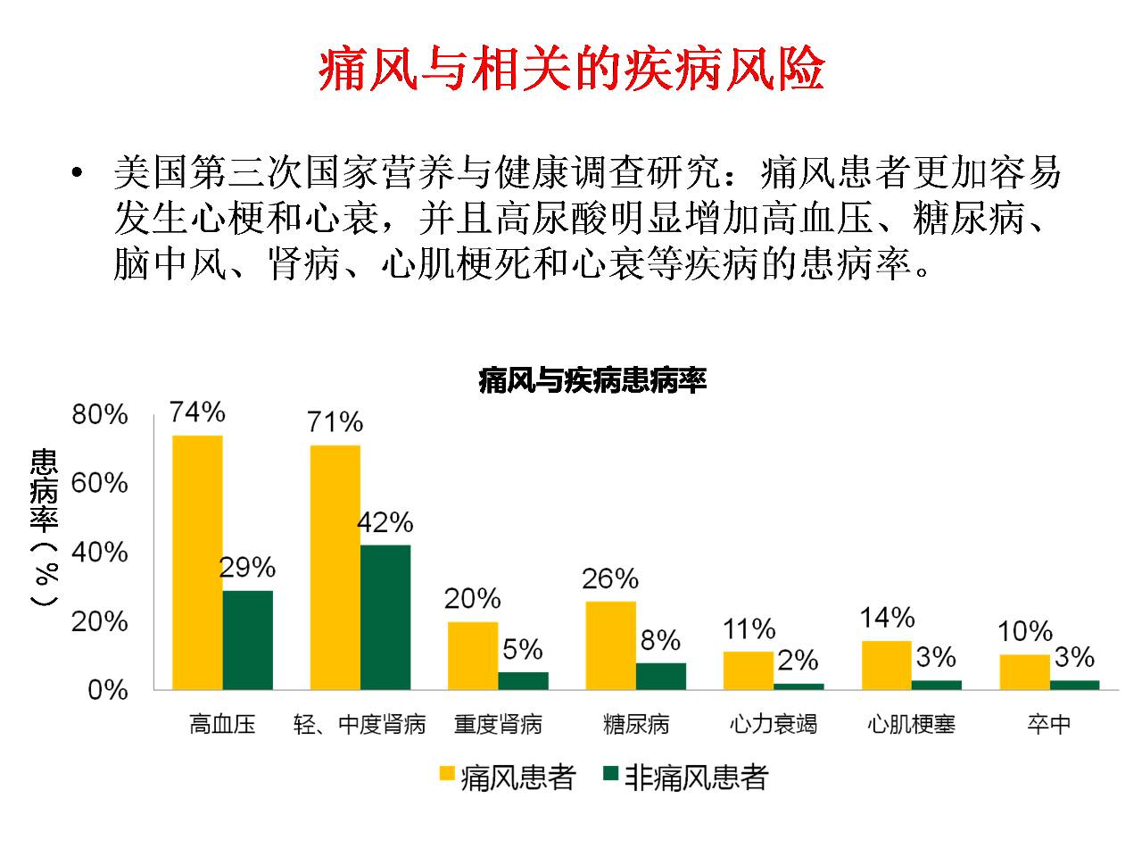 广东省痛风协会，致力于痛风防治与关爱患者生活的力量