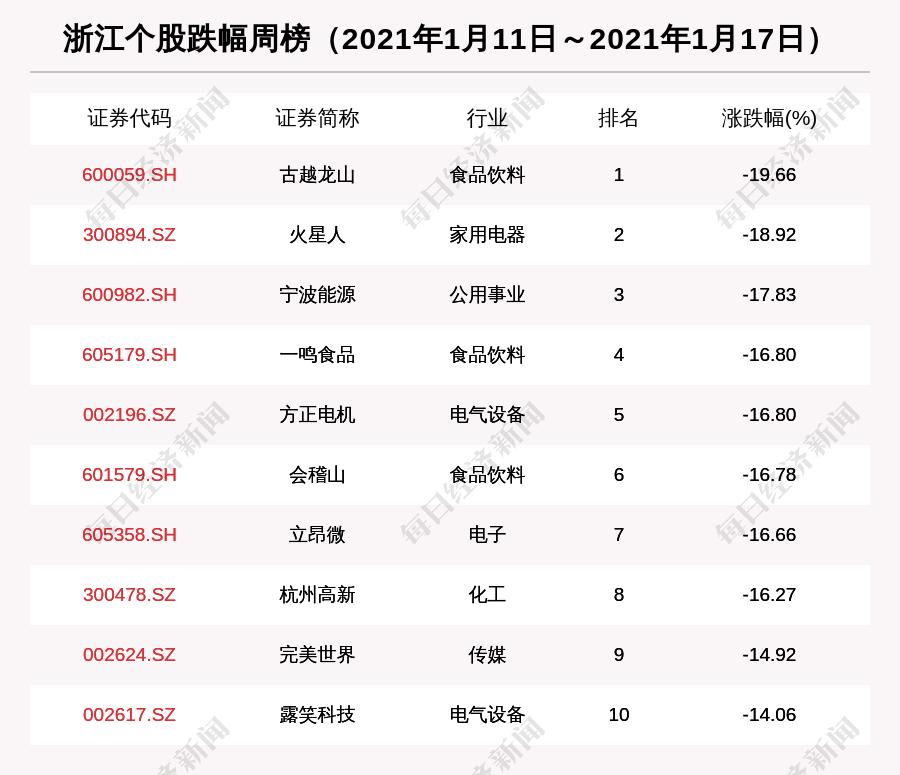 广东省豆制品协会，引领行业发展的先锋力量