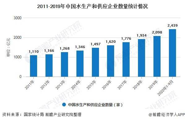 广东省浓度仪供应市场深度解析