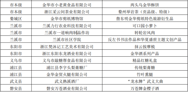 广东省罗广滨，一位杰出人物的探索之旅