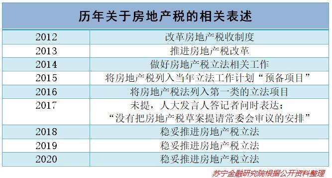 四川房产契税详解，政策、计算与影响分析