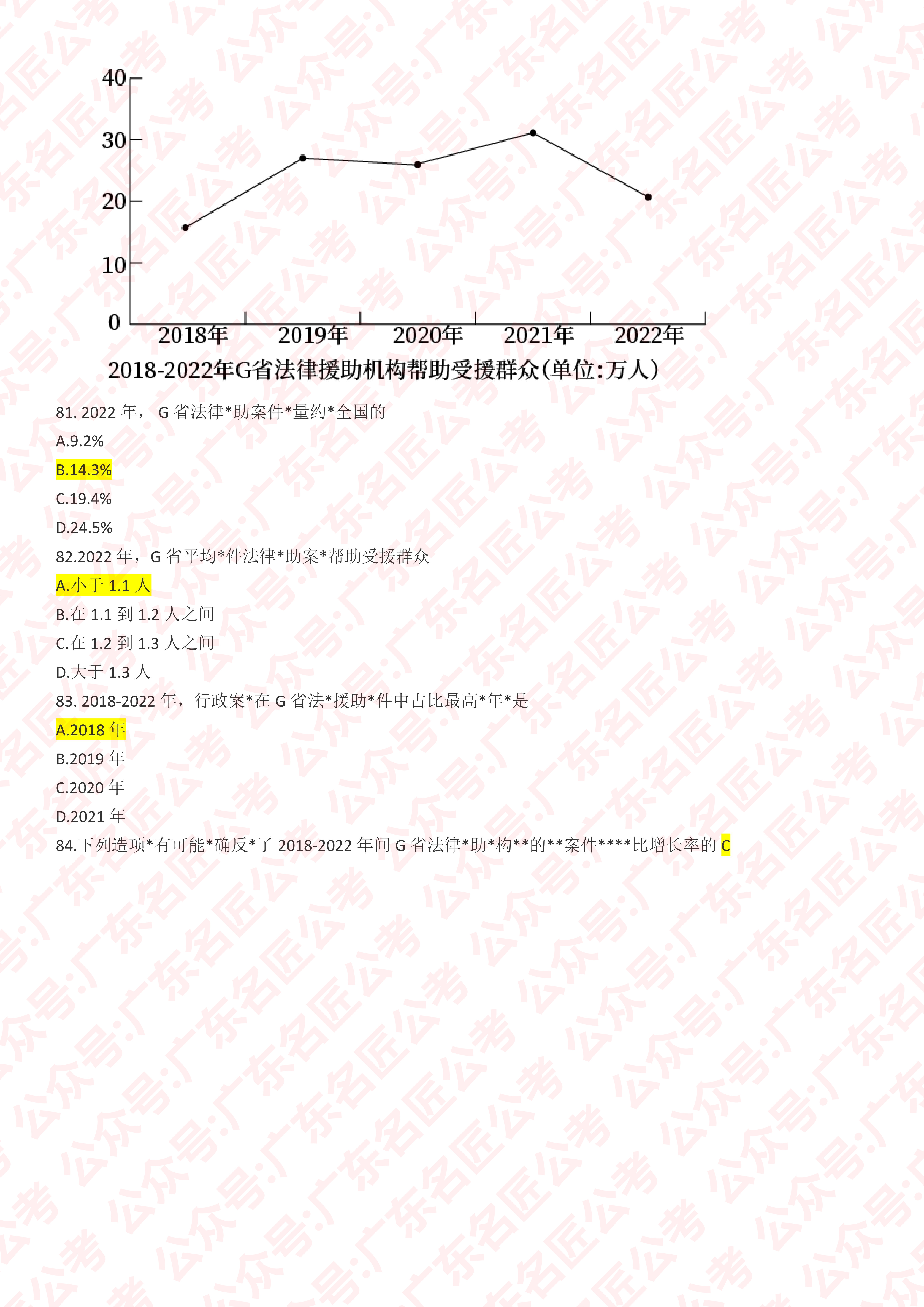 广东省考真题分析与趋势预测，近几年的考察重点与备考策略