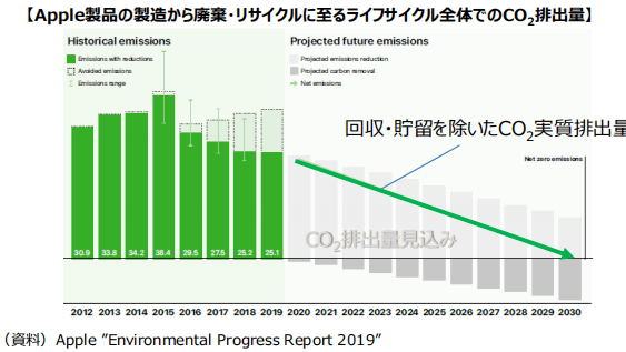 农行江苏科技，引领数字化转型，助力金融服务普惠化