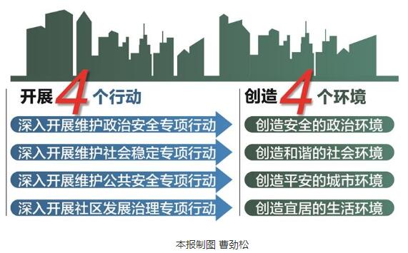 广东省源头治超，构建高效治理体系的探索与实践